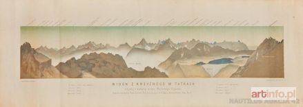 ELJASZ-RADZIKOWSKI Walery | Panorama Tatr z Krzyżnego, 1877