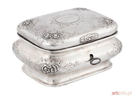 Cukiernica, Prusy, przed 1886 r.